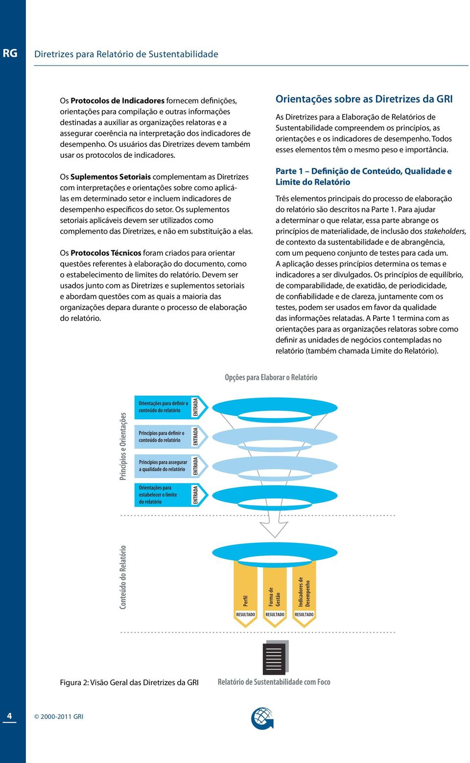 Os Suplementos Setoriais complementam as Diretrizes com interpretações e orientações sobre como aplicálas em determinado setor e incluem indicadores de desempenho específicos do setor.