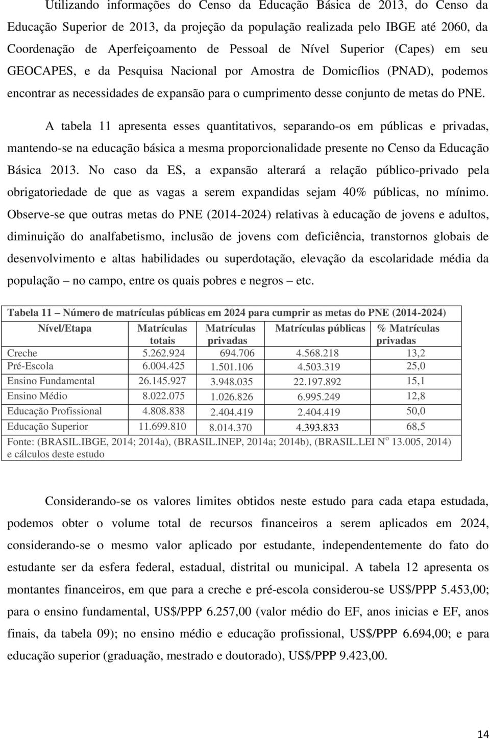 A tabela 11 apresenta esses quantitativos, separando-os em públicas e privadas, mantendo-se na educação básica a mesma proporcionalidade presente no Censo da Educação Básica 2013.