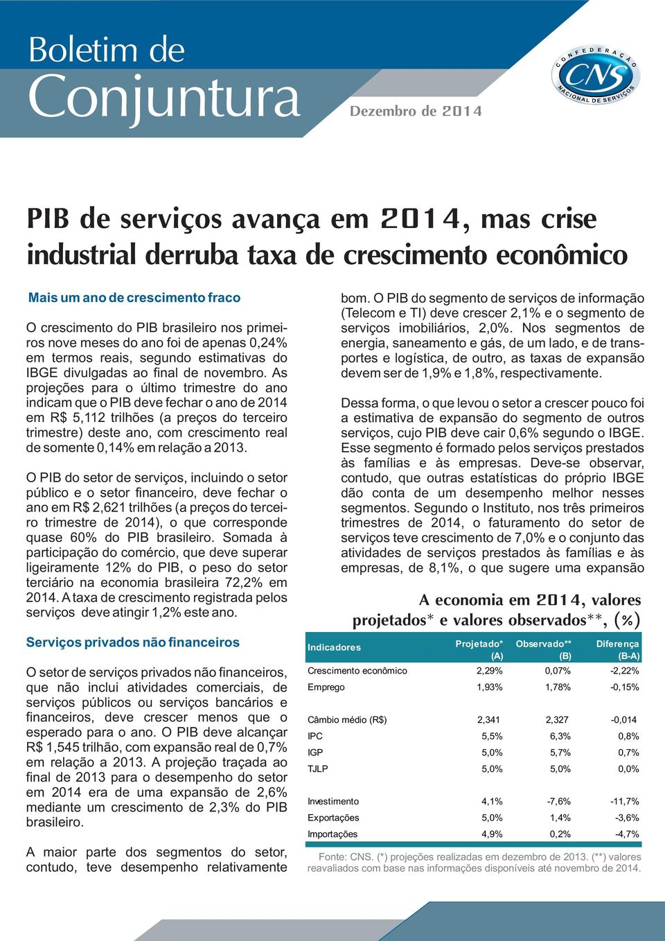 As projeções para o último trimestre do ano indicam que o PIB deve fechar o ano de 2014 em R$ 5,112 trilhões (a preços do terceiro trimestre) deste ano, com crescimento real de somente 0,14% em