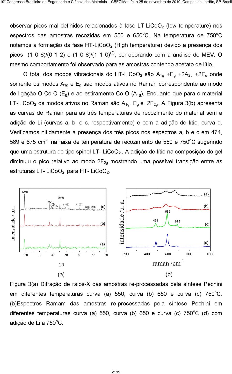 O mesmo comportamento foi observado para as amostras contendo acetato de lítio.