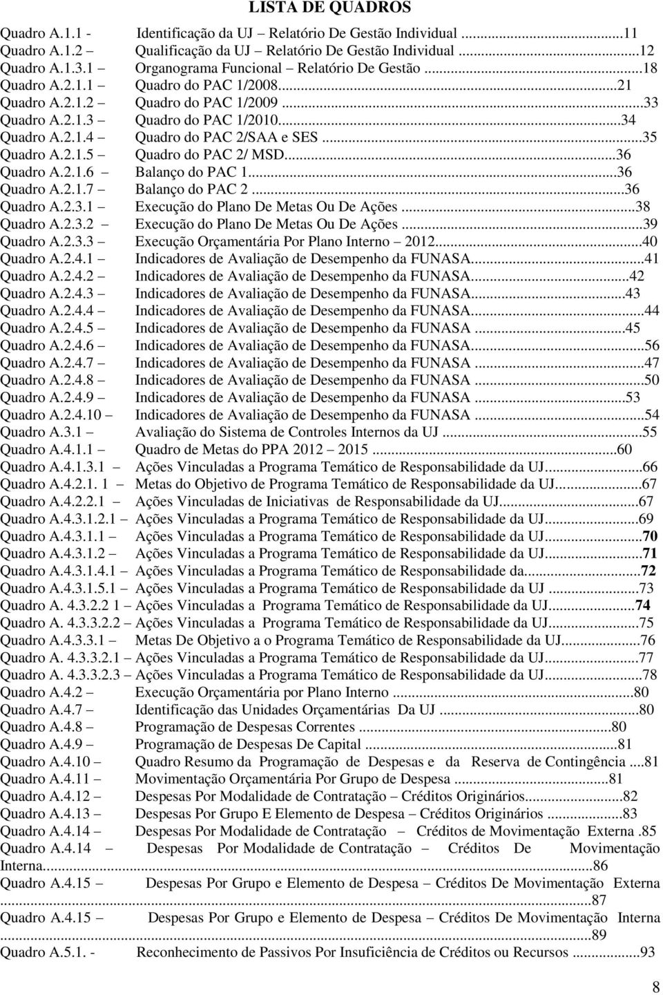 ..35 Quadro A.2.1.5 Quadro do PAC 2/ MSD...36 Quadro A.2.1.6 Balanço do PAC 1...36 Quadro A.2.1.7 Balanço do PAC 2...36 Quadro A.2.3.1 Execução do Plano De Metas Ou De Ações...38 Quadro A.2.3.2 Execução do Plano De Metas Ou De Ações.