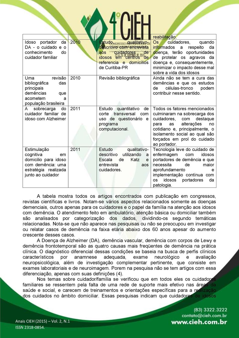 2010 Estudo qualitativodescritivo Os cuidadores, quando com entrevista informados a respeito da aos cuidadores de doença, terão oportunidades idosos em centros de de protelar os agravos da referencia