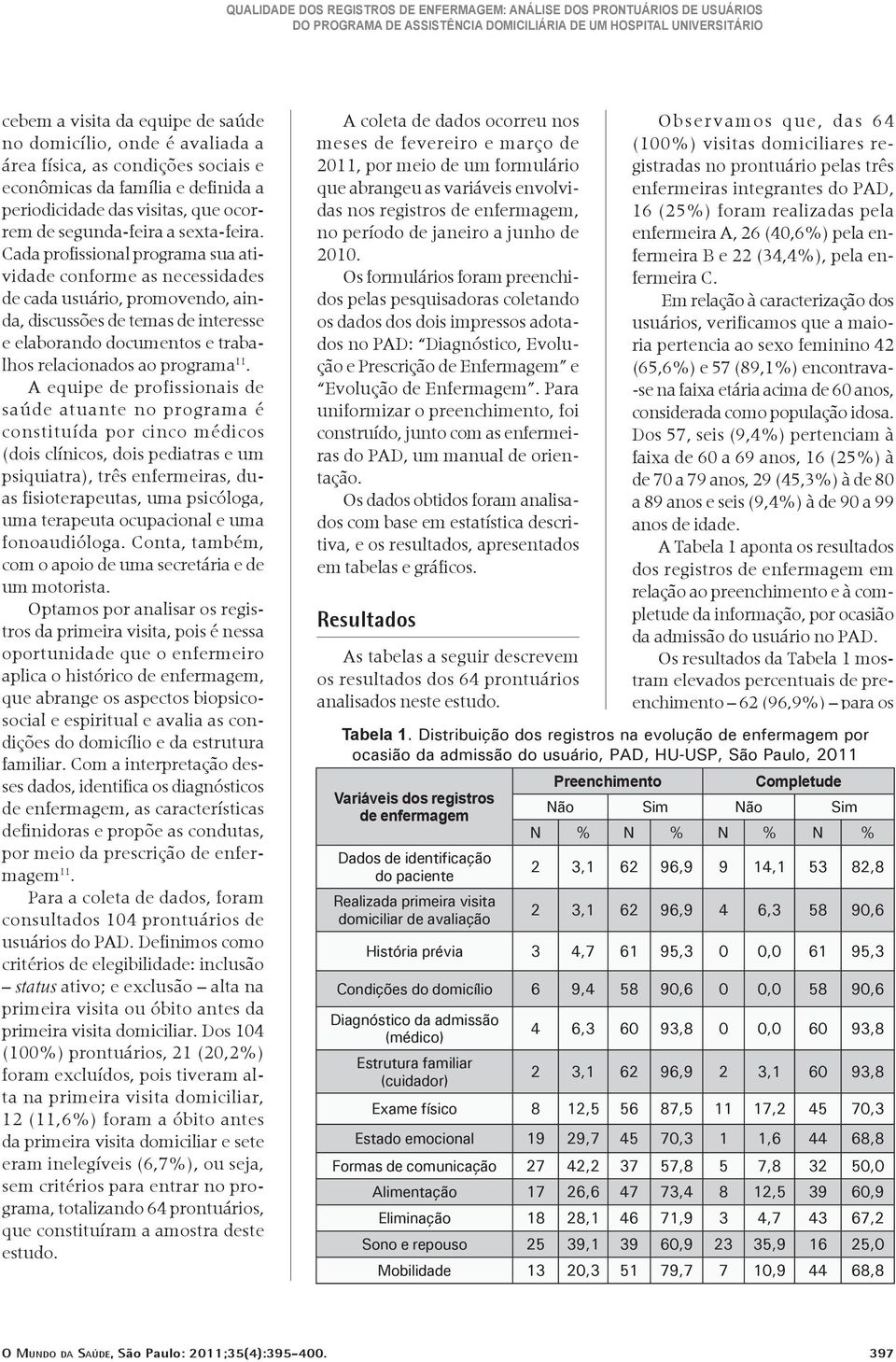 Cada profissional programa sua atividade conforme as necessidades de cada usuário, promovendo, ainda, discussões de temas de interesse e elaborando documentos e trabalhos relacionados ao programa 11.