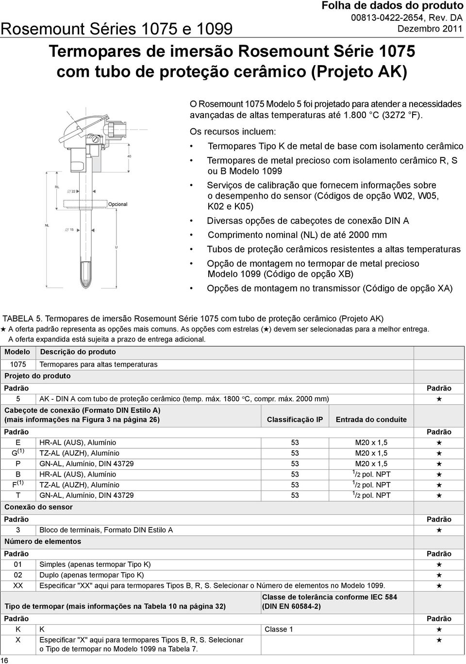 Os recursos incluem: Termopares Tipo K de metal de base com isolamento cerâmico NL RL 22 15 40 Opcional Optional U Termopares de metal precioso com isolamento cerâmico R, S ou B Modelo 1099 Serviços