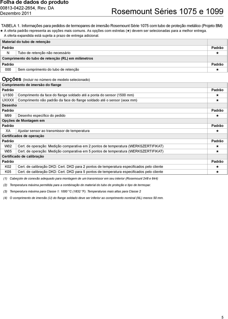 Material do tubo de retenção N Tubo de retenção não necessário Comprimento do tubo de retenção (RL) em milímetros 000 Sem comprimento do tubo de retenção Opções (Incluir no número de modelo