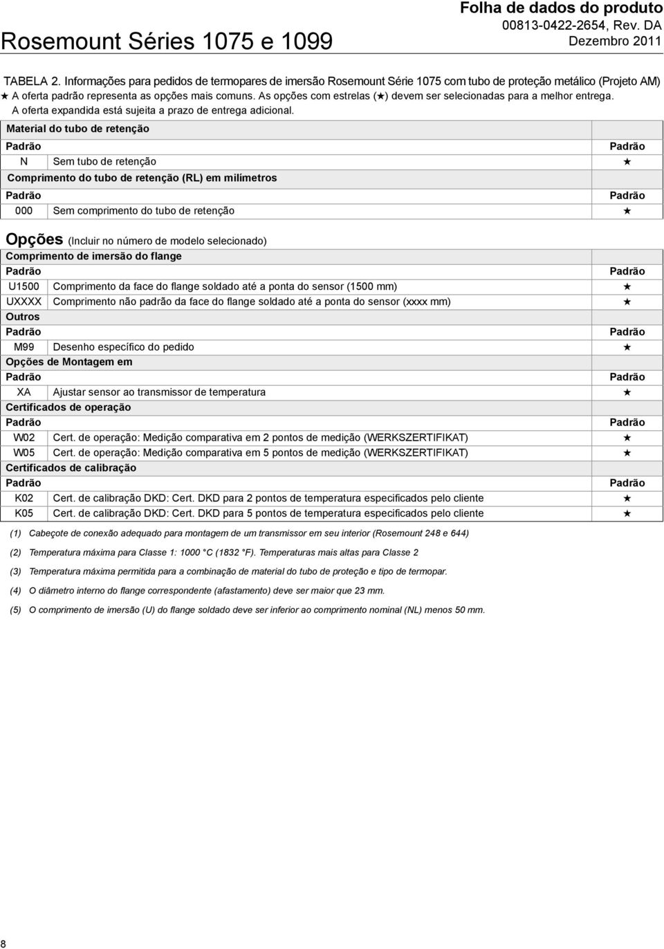 Material do tubo de retenção N Sem tubo de retenção Comprimento do tubo de retenção (RL) em milímetros 000 Sem comprimento do tubo de retenção Opções (Incluir no número de modelo selecionado)