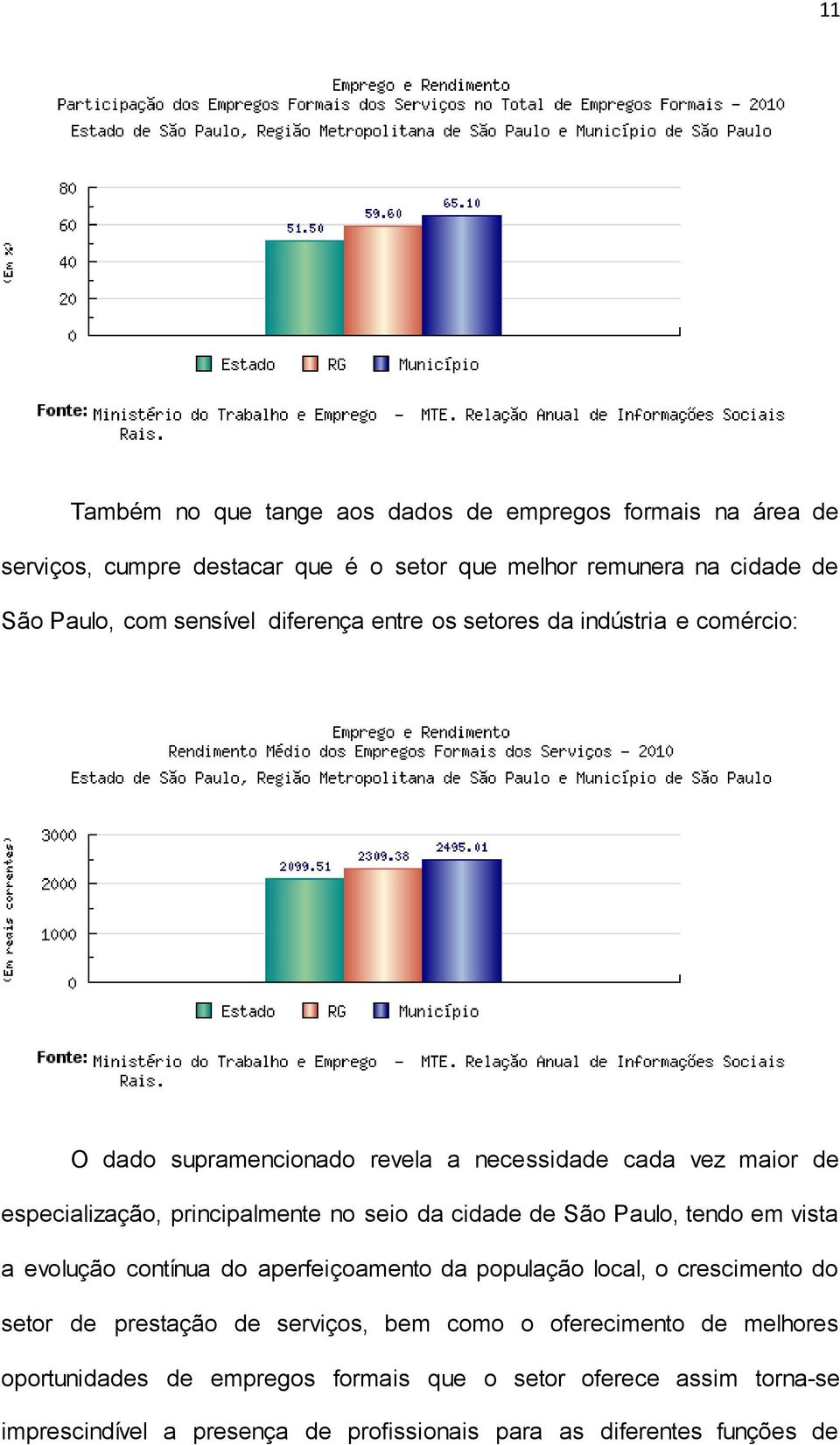 seio da cidade de São Paulo, tendo em vista a evolução contínua do aperfeiçoamento da população local, o crescimento do setor de prestação de serviços, bem