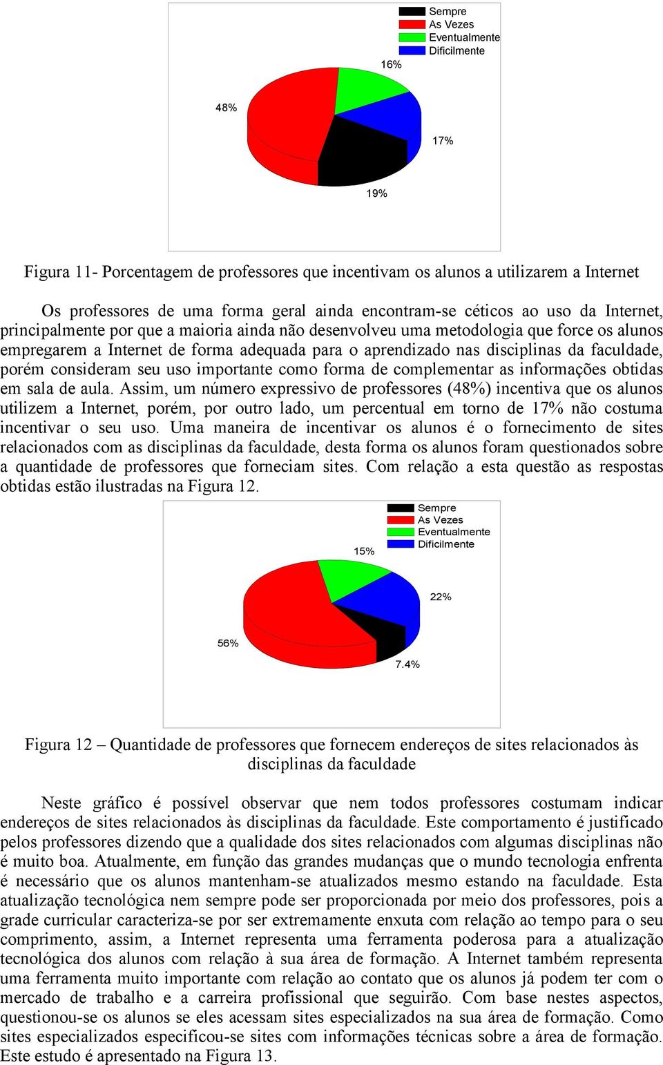 seu uso importante como forma de complementar as informações obtidas em sala de aula.