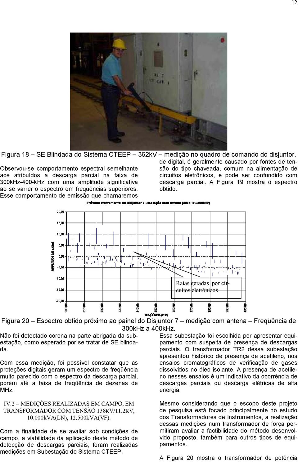 eletrônicos, e pode ser confundido com 300kHz-400-kHz com uma amplitude significativa descarga parcial. A Figura 19 mostra o espectro ao se varrer o espectro em freqüências superiores. obtido.