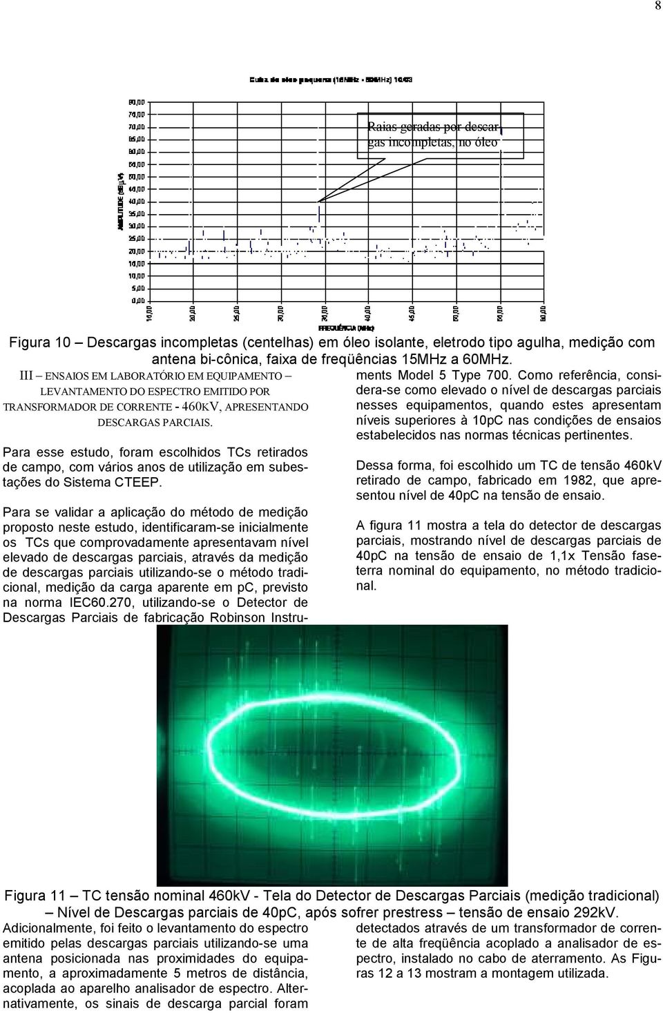 270, utilizando-se o Detector de Descargas Parciais de fabricação Robinson Instru- Figura 10 Descargas incompletas (centelhas) em óleo isolante, eletrodo tipo agulha, medição com antena bi-cônica,