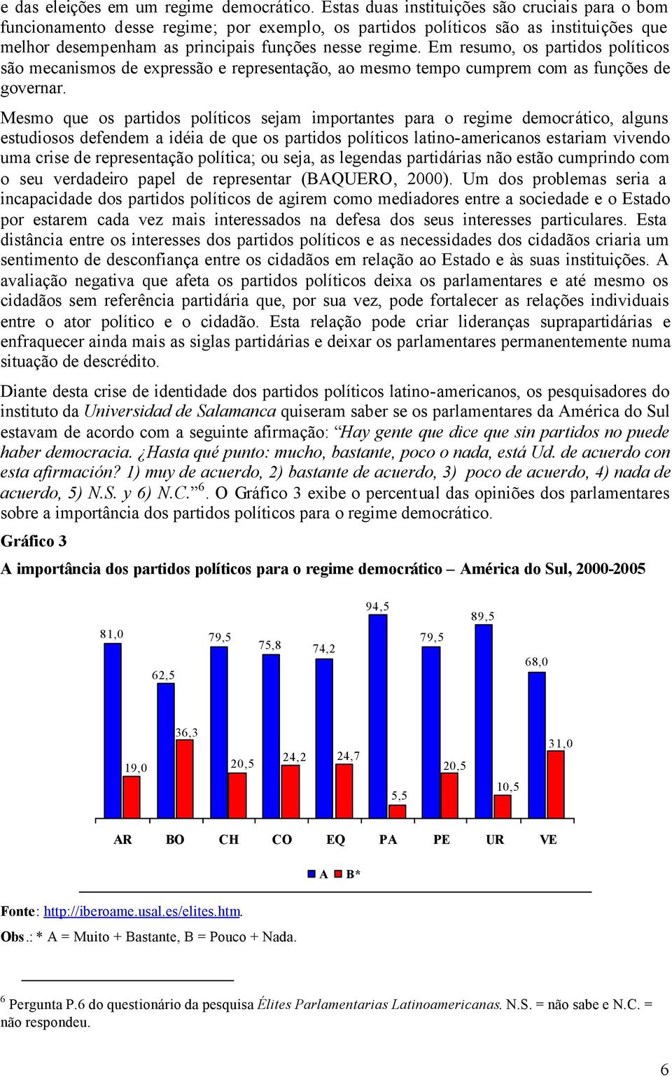 Em resumo, os partidos políticos são mecanismos de expressão e representação, ao mesmo tempo cumprem com as funções de governar.