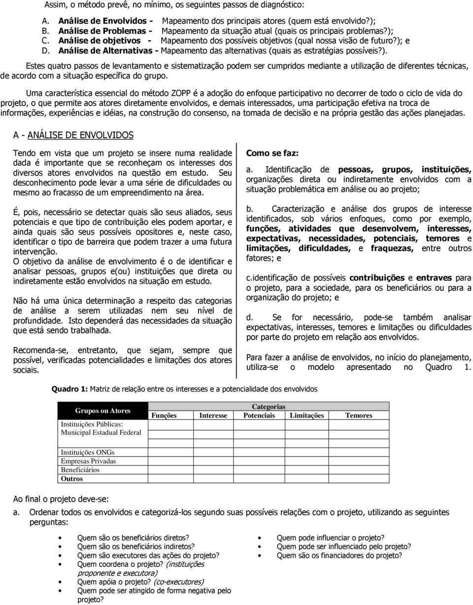 Instituições ONGs Empresas Privadas