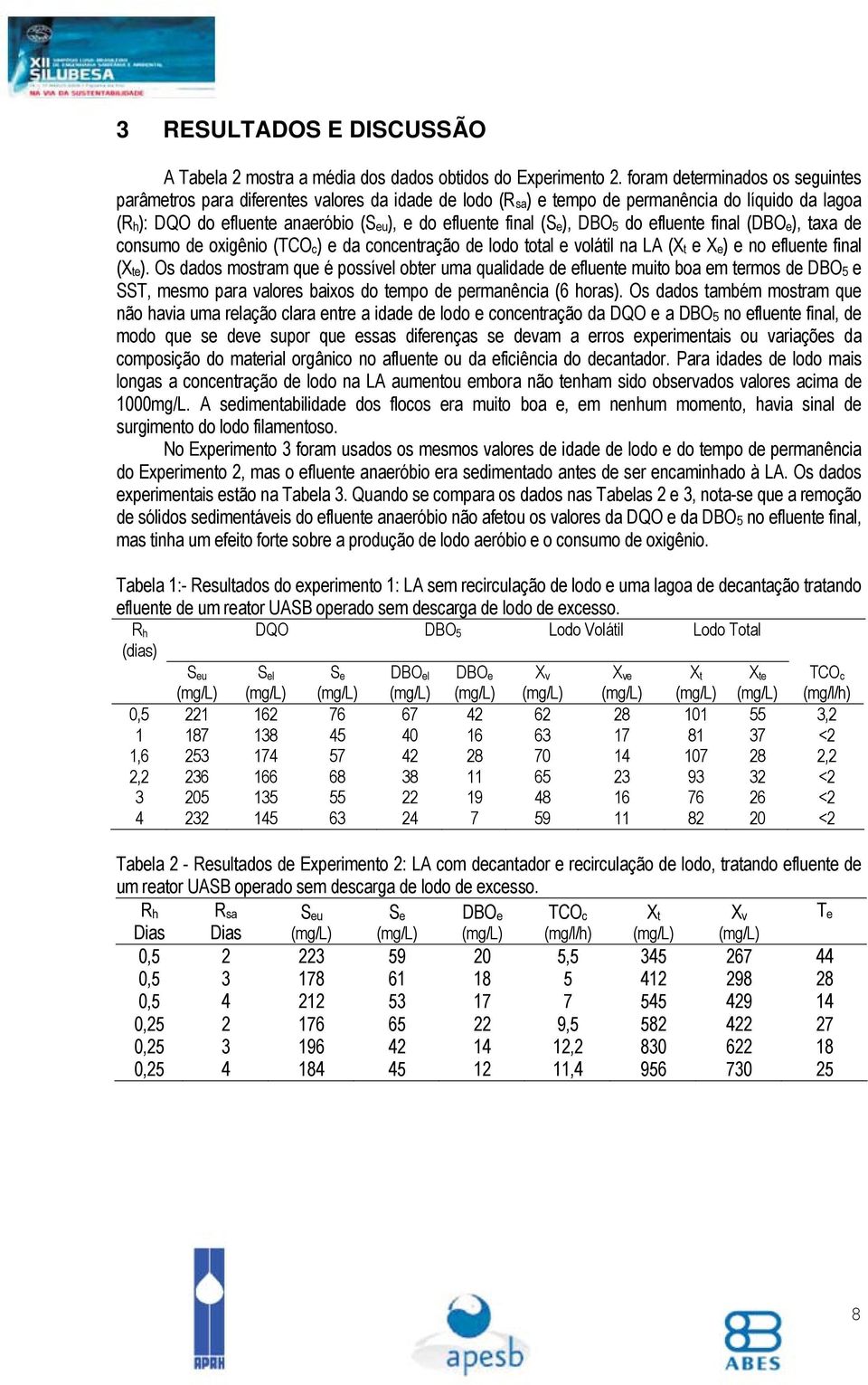 DBO5 do efluente final (DBOe), taxa de consumo de oxigênio (TCOc) e da concentração de lodo total e volátil na LA (Xt e Xe) e no efluente final (Xte).