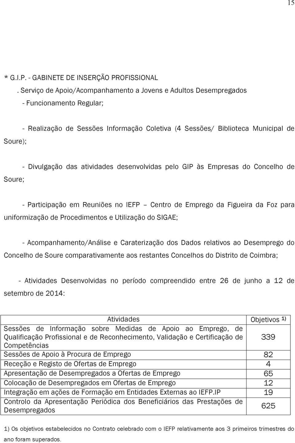 das atividades desenvolvidas pelo GIP às Empresas do Concelho de - Participação em Reuniões no IEFP Centro de Emprego da Figueira da Foz para uniformização de Procedimentos e Utilização do SIGAE; -