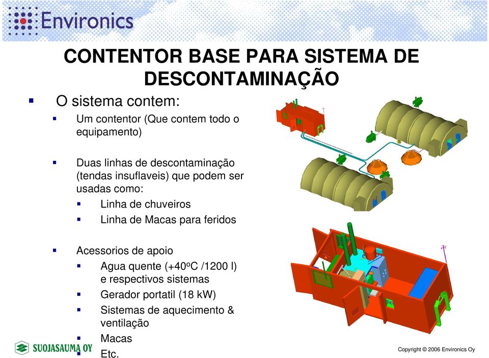 Linha de chuveiros Linha de Macas para feridos Acessorios de apoio Agua quente (+40 o C /1200