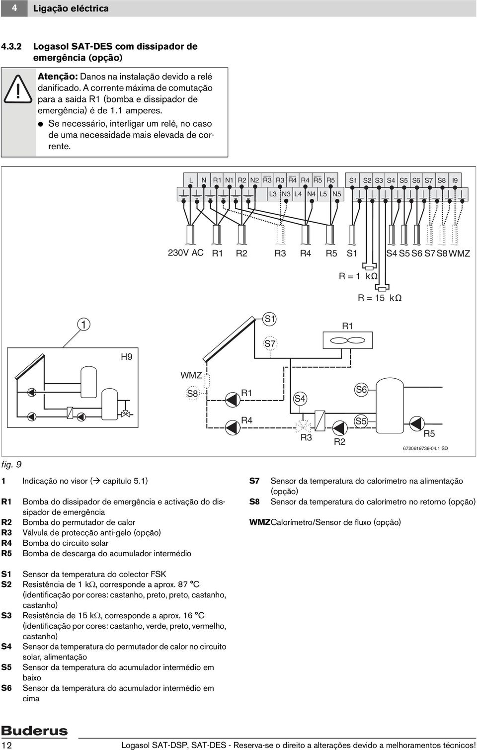 L N R1 N1 R2 N2 R3 R3 R5 R5 S1 S2 S3 S4 S5 S6 S7 S8 I9 L3 N3 L4 N4 L5 N5 230V AC R1 R2 R3 R5 S1 S4 S5 S6 S7S8WMZ R = 1 k R = 15 k 1 S1 R1 H9 S7 WMZ S8 R1 S4 S6 R3 R2 S5 R5 6720619738-04.1 SD fig.