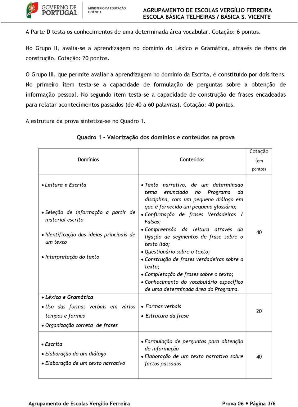 No primeiro item testa-se a capacidade de formulação de perguntas sobre a obtenção de informação pessoal.