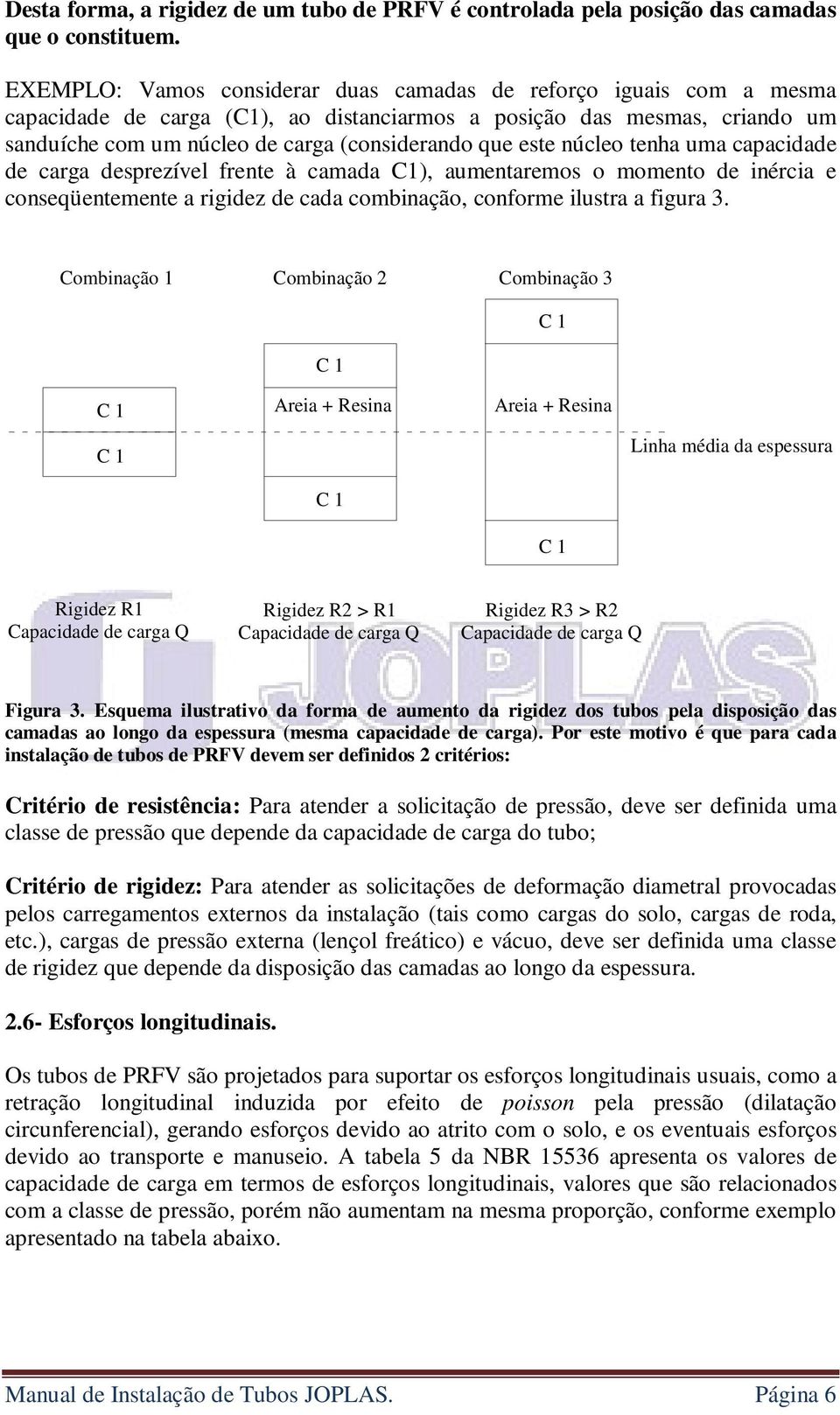 este núcleo tenha uma capacidade de carga desprezível frente à camada C1), aumentaremos o momento de inércia e conseqüentemente a rigidez de cada combinação, conforme ilustra a figura 3.