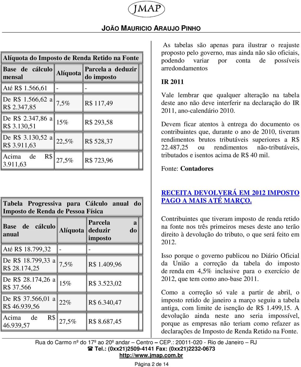 podendo variar por conta de possíveis arredondamentos IR 2011 Vale lembrar que qualquer alteração na tabela deste ano não deve interferir na declaração do IR 2011, ano-calendário 2010.