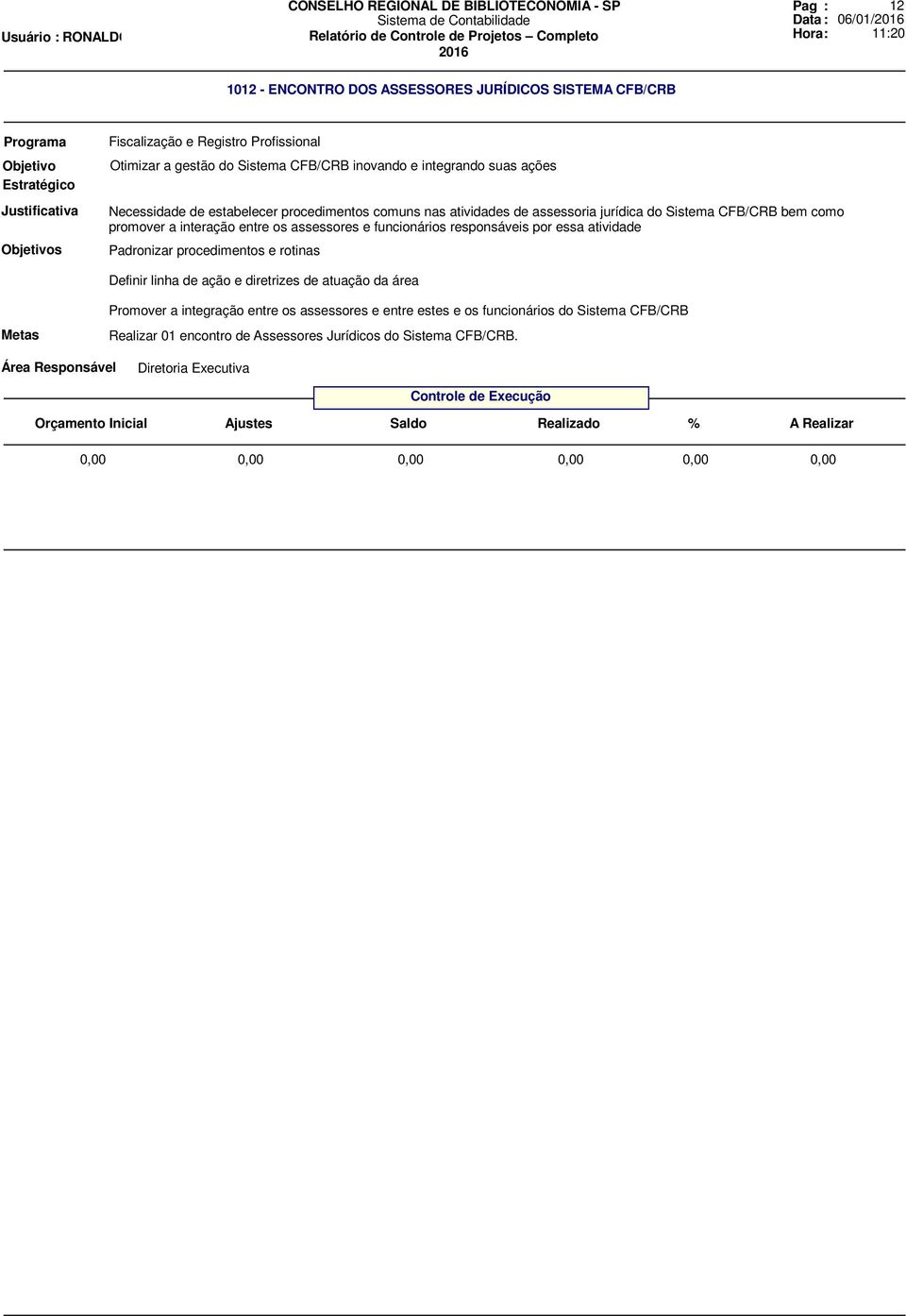 responsáveis por essa atividade Padronizar procedimentos e rotinas Definir linha de ação e diretrizes de atuação da área Metas Promover a integração entre os assessores e