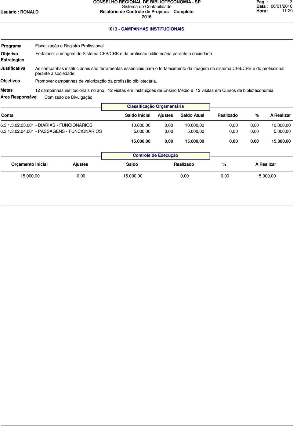 Metas 12 campanhas institucionais no ano: 12 visitas em instituições de Ensino Médio e 12 visitas em Cursos de biblioteconomia.