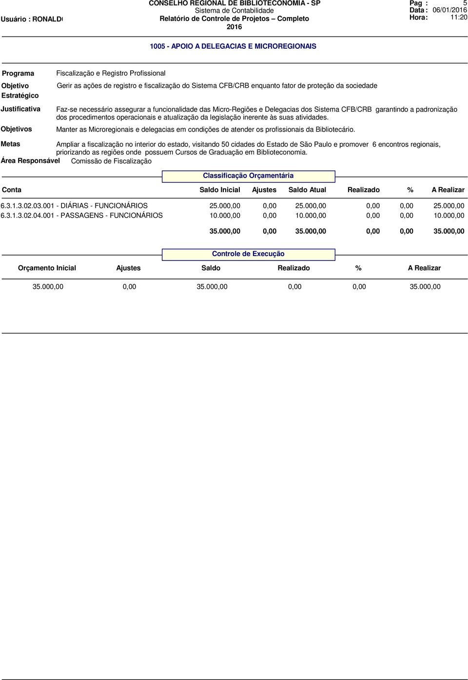 atividades. Manter as Microregionais e delegacias em condições de atender os profissionais da Bibliotecário.