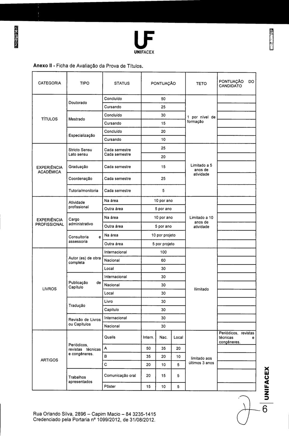 Stricto Sensu Lato sensu Cada semestre Cada semestre 25 20 EXPERIÊNCIA ACADÊMICA Graduação Cada semestre 15 Coornação Cada semestre 25 Limitado a 5 anos ativida Tutoria/nnonitoria Cada semestre 5