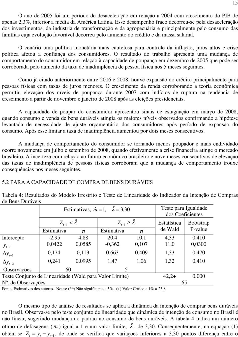 aumeno do crédio e da massa salarial. O cenário uma políica moneária mais cauelosa para conrole da inflação, juros alos e crise políica afeou a confiança dos consumidores.