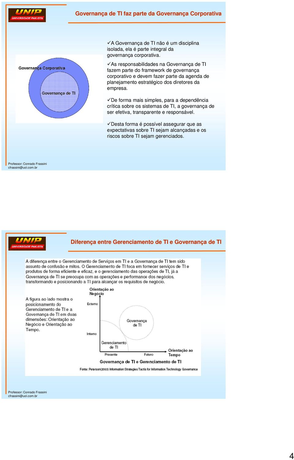 diretores da empresa. De forma mais simples, para a dependência crítica sobre os sistemas de TI, a governança de ser efetiva, transparente e responsável.