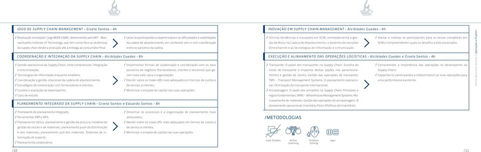 Coordenação e Integração da Supply Chain ; Alcibíades Guedes ; 8h Gestão operacional da Supply Chain, time compression, integração e sincronização; Tecnologias de informação enquanto enablers;