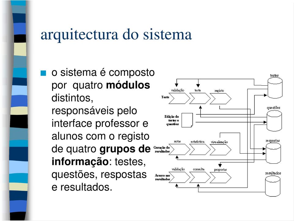 interface professor e alunos com o registo de quatro