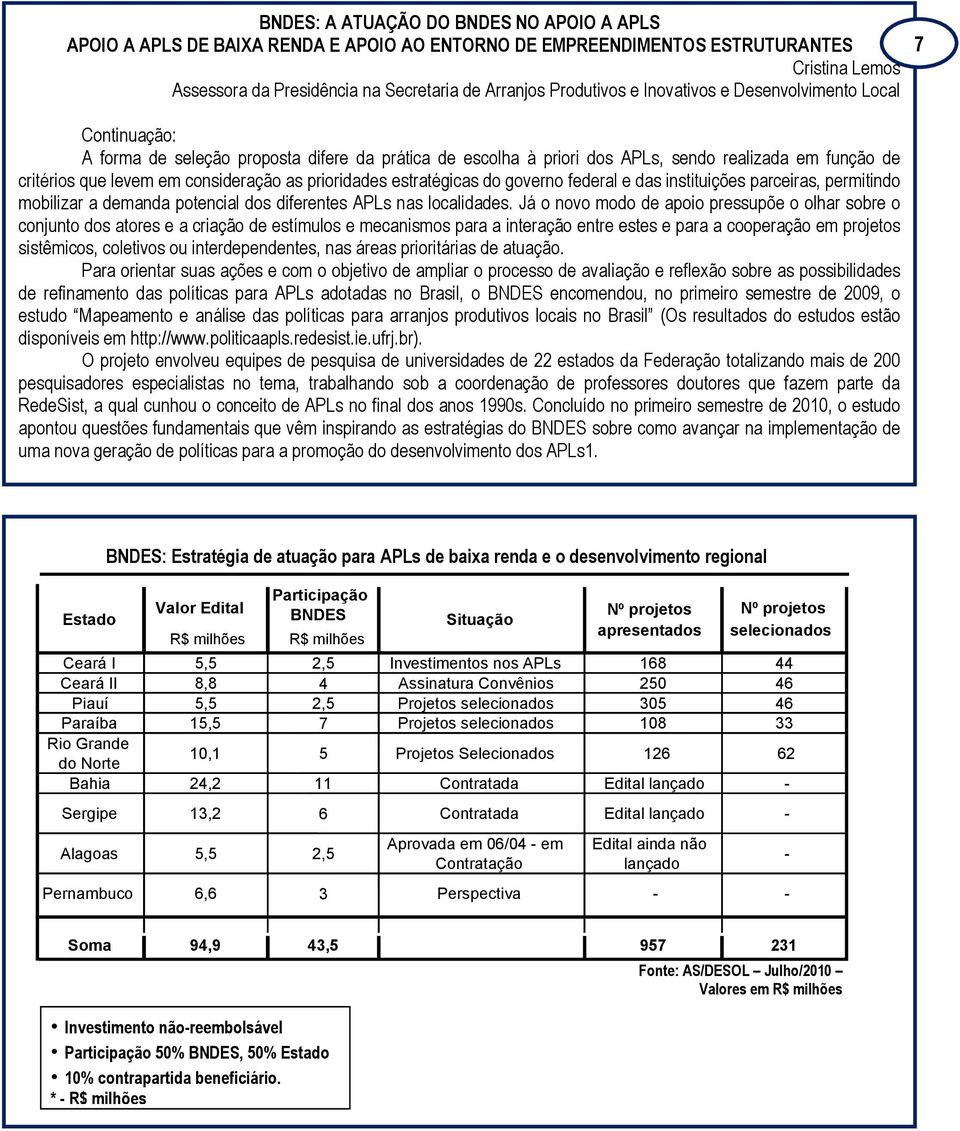 prioridades estratégicas do governo federal e das instituições parceiras, permitindo mobilizar a demanda potencial dos diferentes APLs nas localidades.