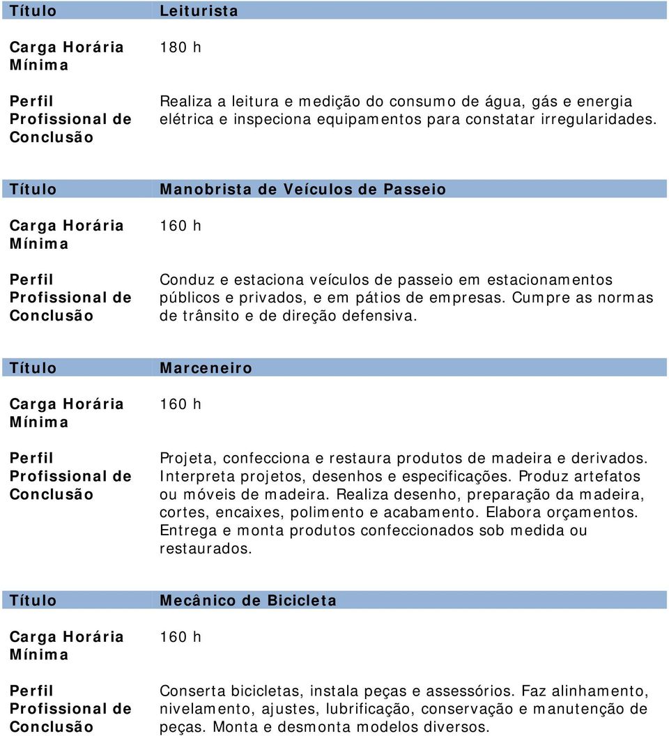 Marceneiro Projeta, confecciona e restaura produtos de madeira e derivados. Interpreta projetos, desenhos e especificações. Produz artefatos ou móveis de madeira.