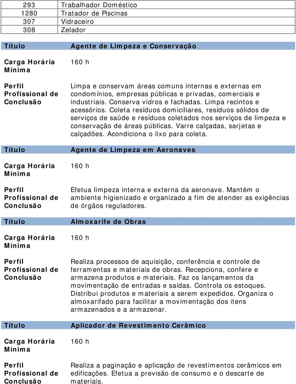 Coleta resíduos domiciliares, resíduos sólidos de serviços de saúde e resíduos coletados nos serviços de limpeza e conservação de áreas públicas. Varre calçadas, sarjetas e calçadões.