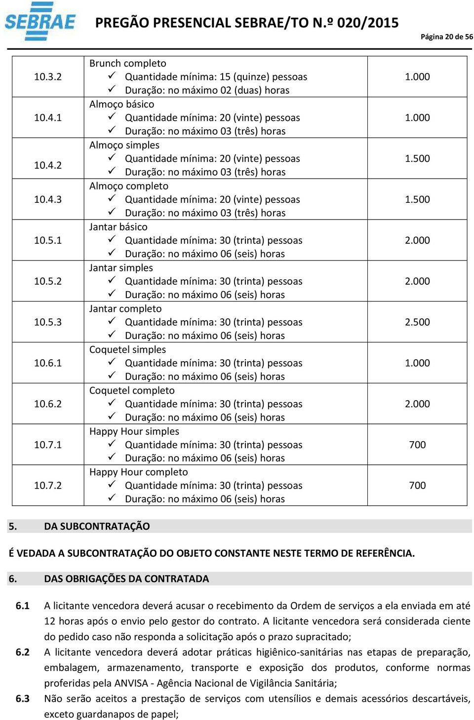 mínima: 20 (vinte) Duração: no máximo 03 (três) horas Almoço completo Quantidade mínima: 20 (vinte) Duração: no máximo 03 (três) horas Jantar básico Quantidade mínima: 30 (trinta) Duração: no máximo