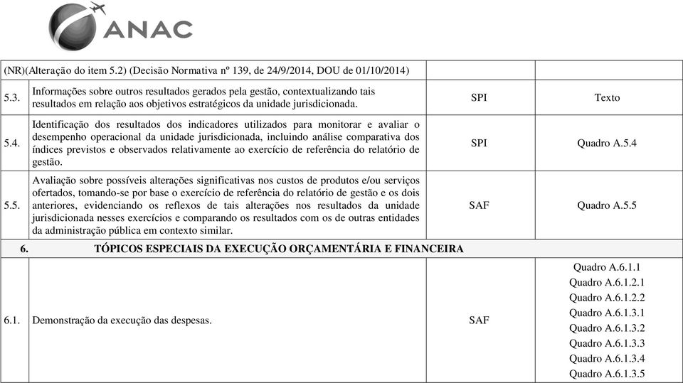 relativamente ao exercício de referência do relatório de gestão.