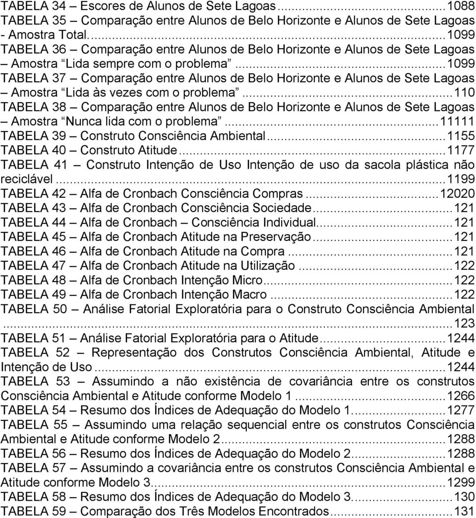 .. 1099 TABELA 37 Comparação entre Alunos de Belo Horizonte e Alunos de Sete Lagoas Amostra Lida às vezes com o problema.