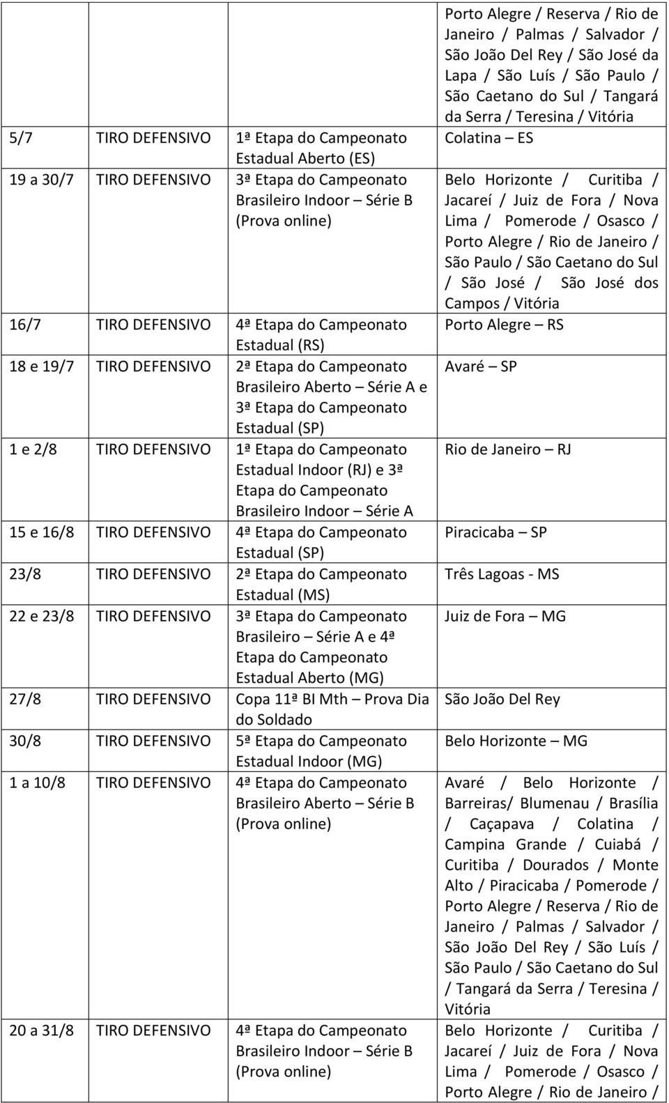DEFENSIVO 3ª Brasileiro Série A e 4ª 27/8 TIRO DEFENSIVO Copa 11ª BI Mth Prova Dia do Soldado 30/8 TIRO DEFENSIVO 5ª 1 a 10/8 TIRO DEFENSIVO 4ª 20 a 31/8