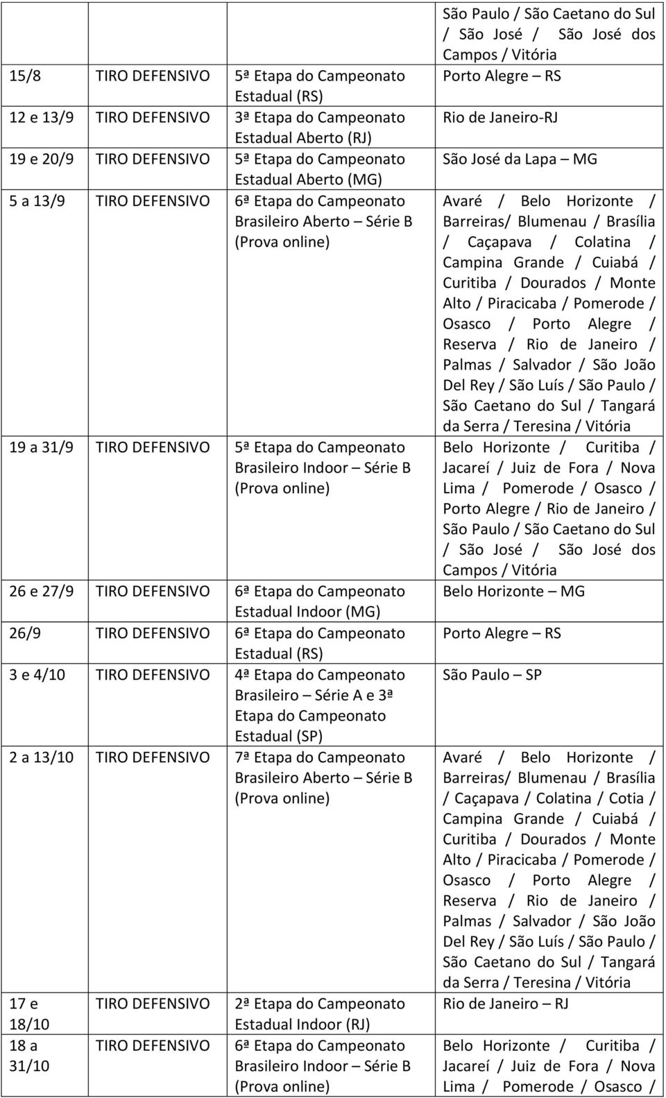 TIRO DEFENSIVO 4ª Brasileiro Série A e 3ª 2 a 13/10 TIRO DEFENSIVO 7ª 17 e 18/10 18 a 31/10 TIRO