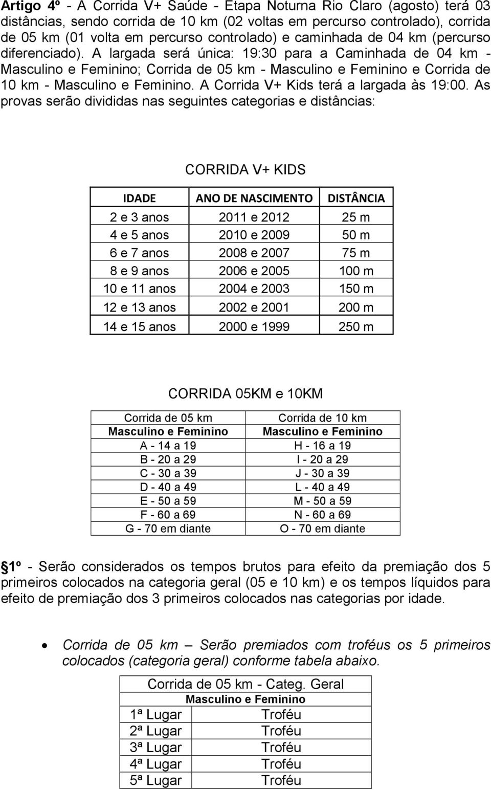 As provas serão divididas nas seguintes categorias e distâncias: IDADE CORRIDA V+ KIDS ANO DE NASCIMENTO DISTÂNCIA 2 e 3 anos 2011 e 2012 25 m 4 e 5 anos 2010 e 2009 50 m 6 e 7 anos 2008 e 2007 75 m