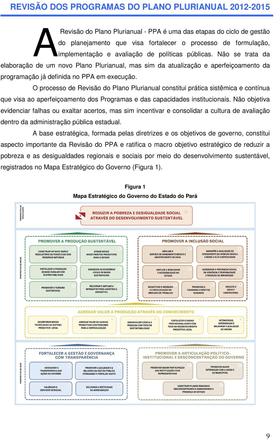 O processo de Revisão do Plano Plurianual constitui prática sistêmica e contínua que visa ao aperfeiçoamento dos Programas e das capacidades institucionais.