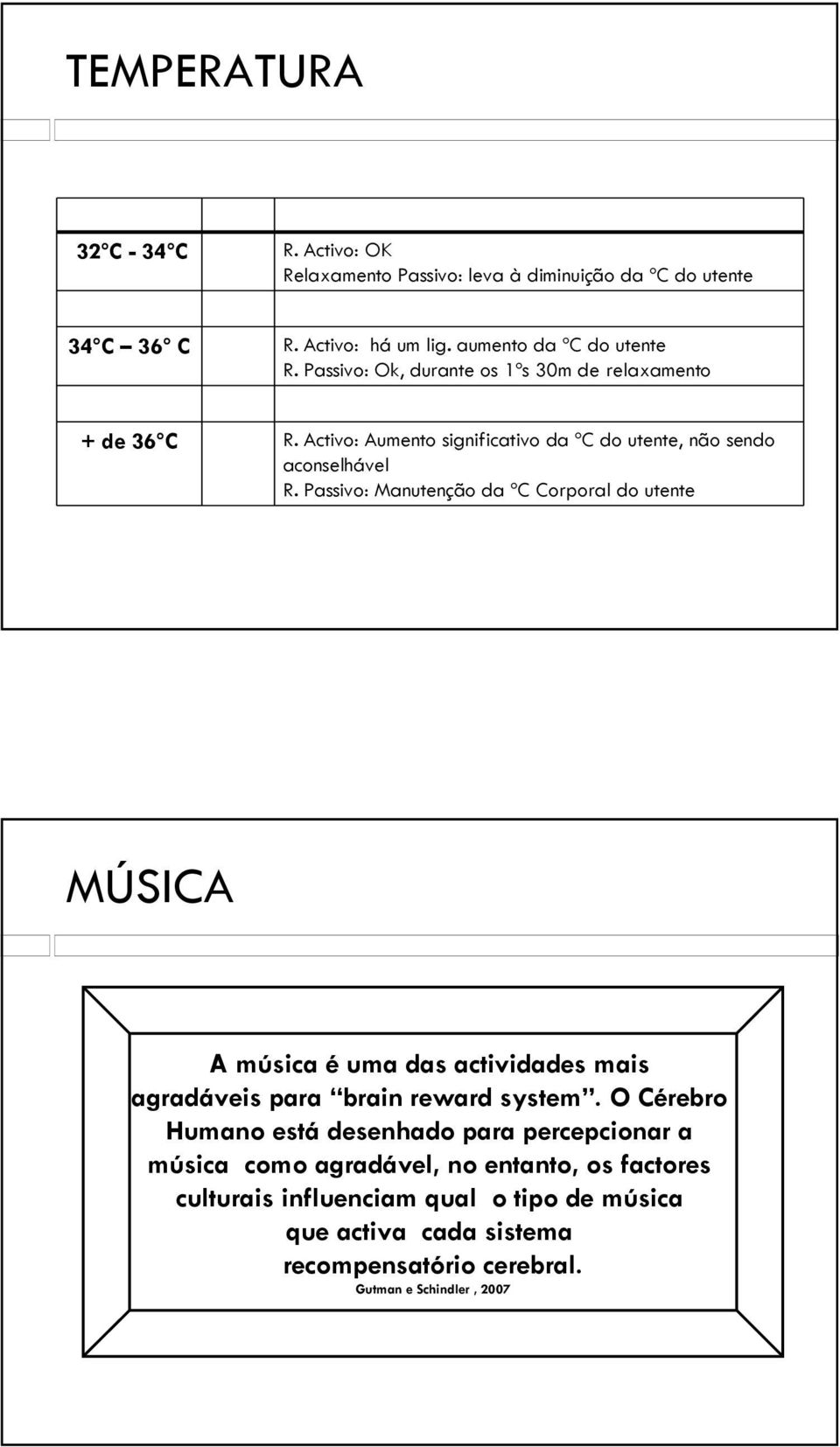 Passivo: Manutenção da ºC Corporal do utente MÚSICA A música é uma das actividades mais agradáveis para brain reward system.