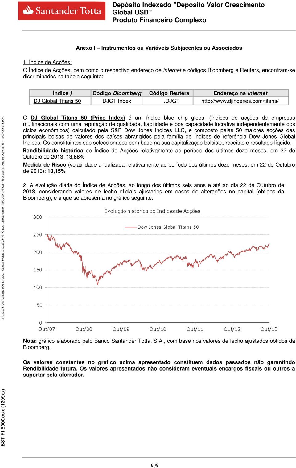 Endereço na Internet DJ Global Titans 50 DJGT Index.DJGT http://www.djindexes.