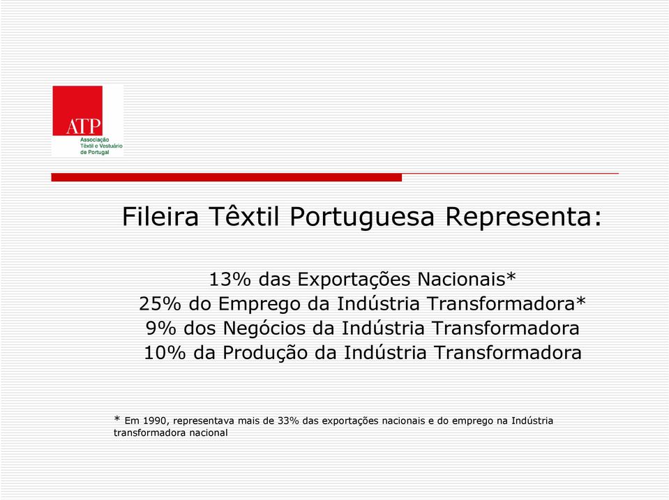 Transformadora 10% da Produção da Indústria Transformadora * Em 1990,