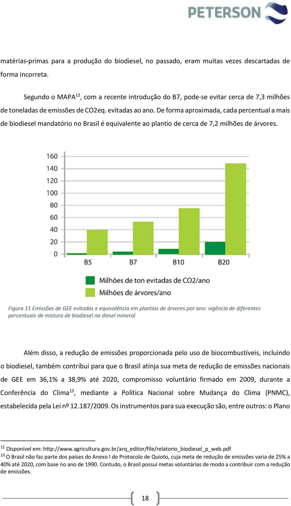 De forma aproximada, cada percentual a mais de biodiesel mandatório no Brasil é equivalente ao plantio de cerca de 7,2 milhões de árvores.