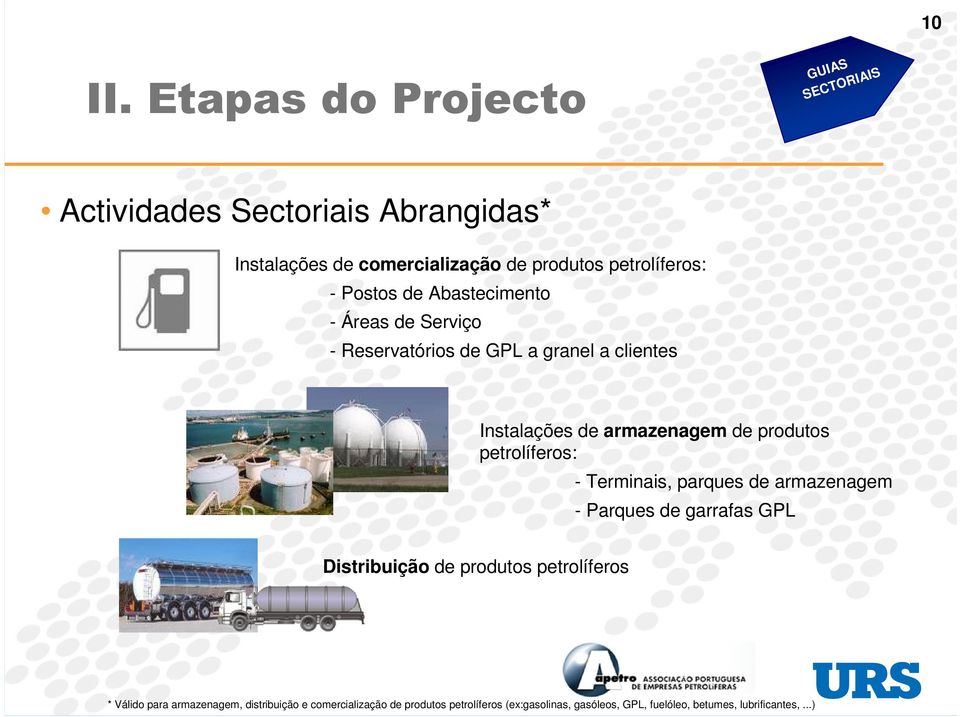 Postos de Abastecimento - Áreas de Serviço - Reservatórios de GPL a granel a clientes Instalações de armazenagem de produtos