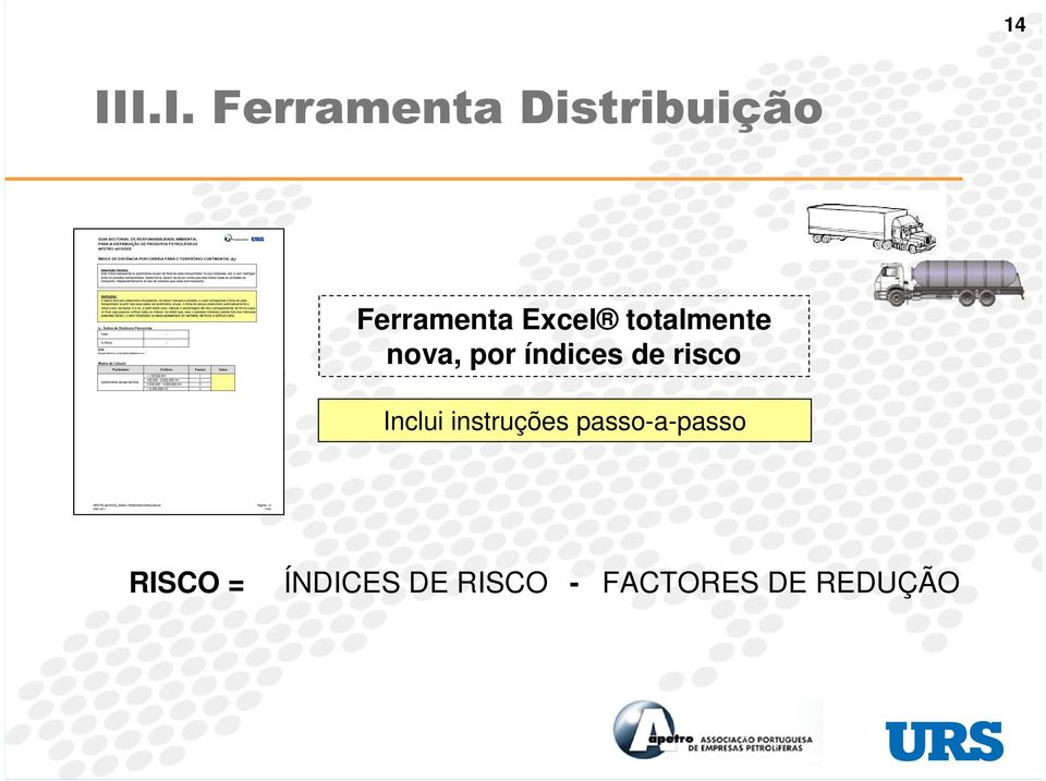 índices de risco Inclui instruções