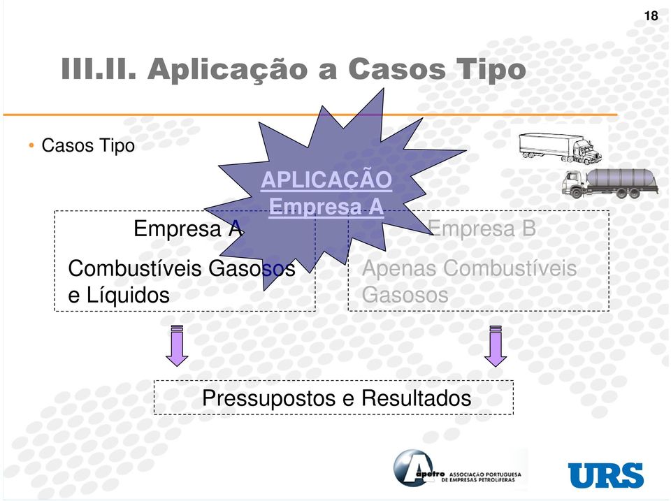 Empresa A Combustíveis Gasosos e Líquidos