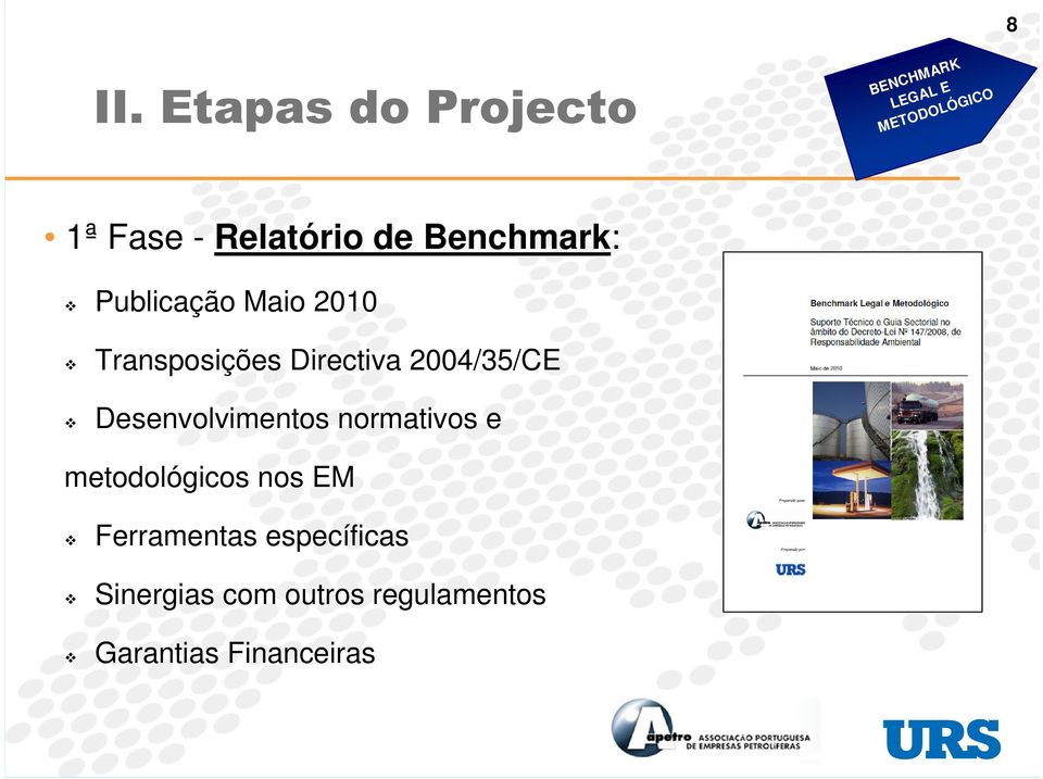 2004/35/CE Desenvolvimentos normativos e metodológicos nos EM