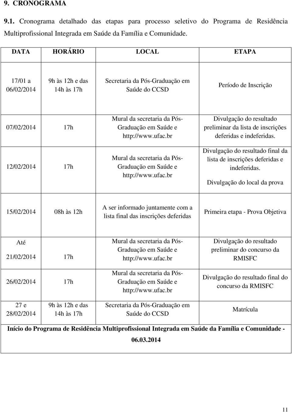 Graduação em Saúde e http://www.ufac.br Mural da secretaria da Pós- Graduação em Saúde e http://www.ufac.br Divulgação do resultado preliminar da lista de inscrições deferidas e indeferidas.